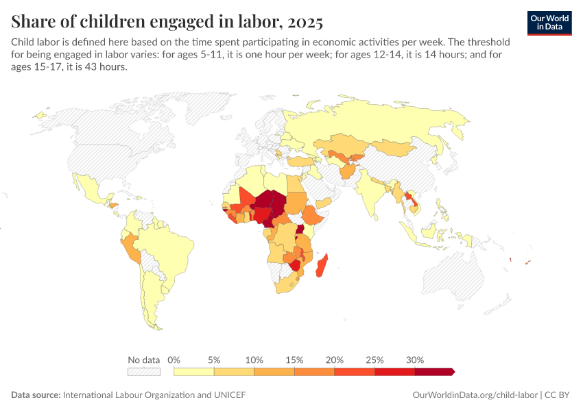 A thumbnail of the "Share of children engaged in labor" chart