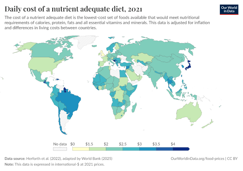 A thumbnail of the "Daily cost of a nutrient adequate diet" chart