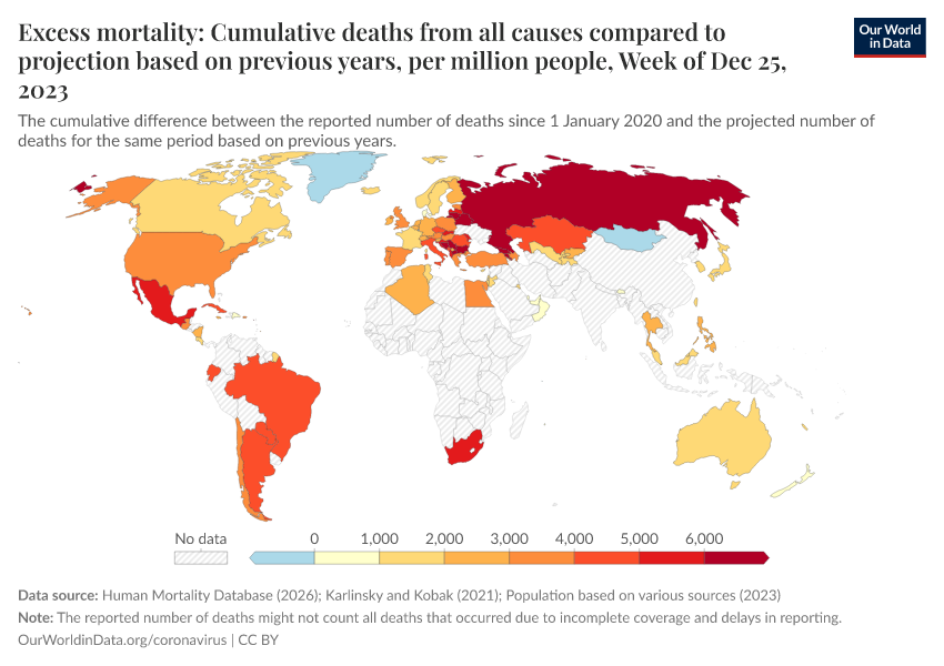 A thumbnail of the "Excess mortality: Cumulative deaths from all causes compared to projection based on previous years, per million people" chart