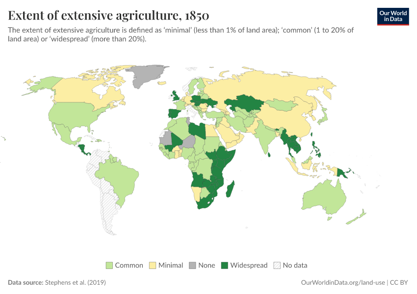 A thumbnail of the "Extent of extensive agriculture" chart