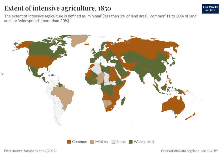 A thumbnail of the "Extent of intensive agriculture" chart
