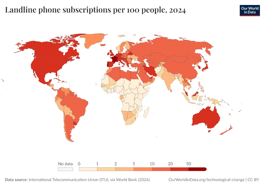 A thumbnail of the "Landline phone subscriptions per 100 people" chart