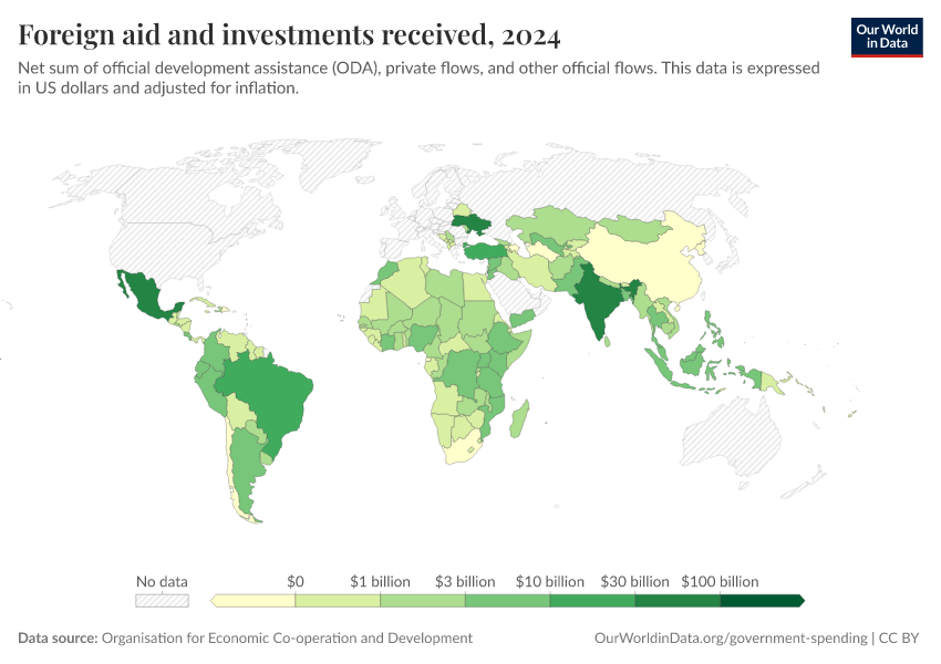 A thumbnail of the "Foreign aid and investments received" chart