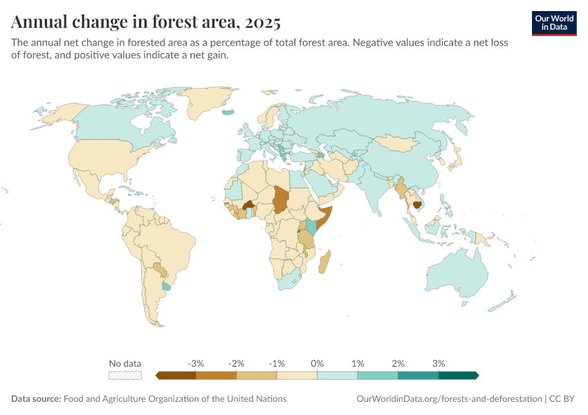 A thumbnail of the "Annual change in forest area" chart