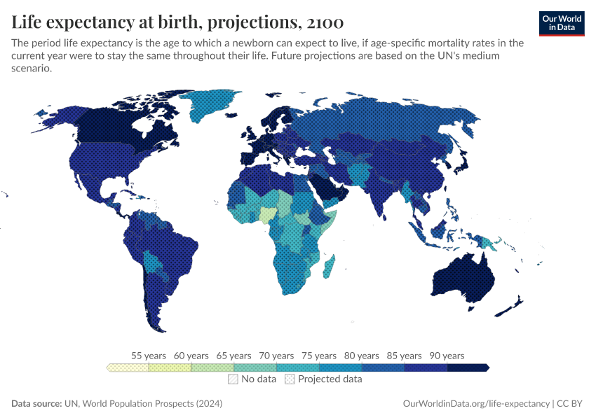 A thumbnail of the "Life expectancy at birth, projections" chart
