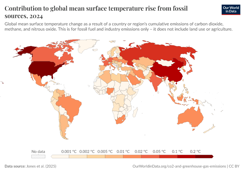 A thumbnail of the "Contribution to global mean surface temperature rise from fossil sources" chart