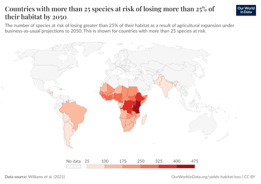A thumbnail of the "Countries with more than 25 species at risk of losing more than 25% of their habitat by 2050" chart