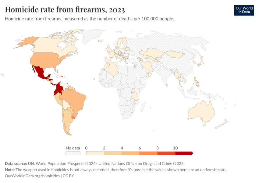 A thumbnail of the "Homicide rate from firearms" chart