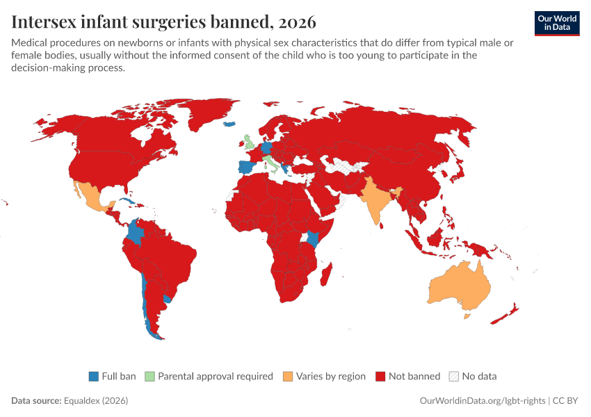 A thumbnail of the "Intersex infant surgeries banned" chart