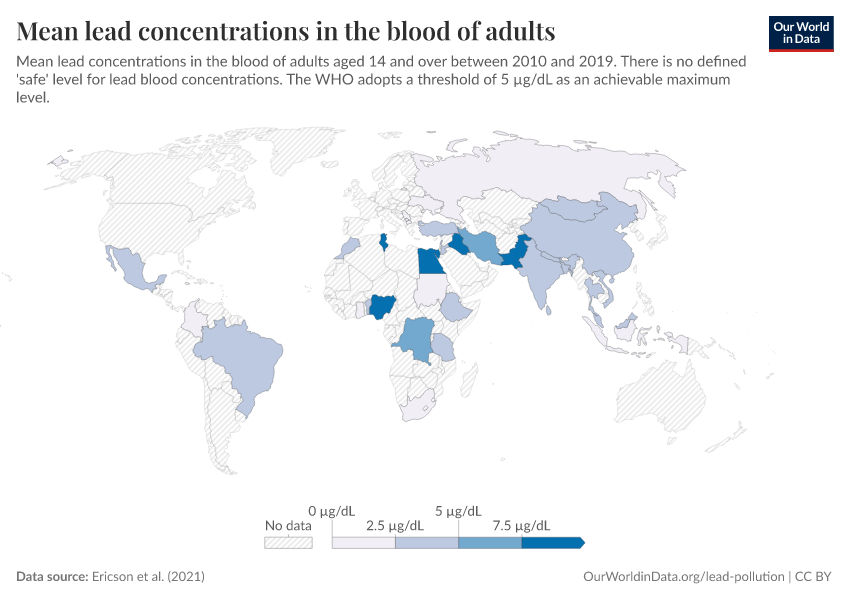 A thumbnail of the "Mean lead concentrations in the blood of adults" chart