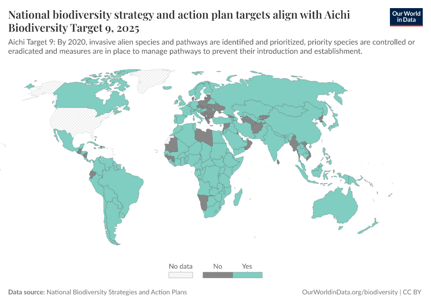 A thumbnail of the "National biodiversity strategy and action plan targets align with Aichi Biodiversity Target 9" chart