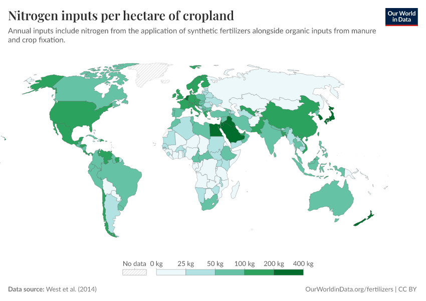A thumbnail of the "Nitrogen inputs per hectare of cropland" chart