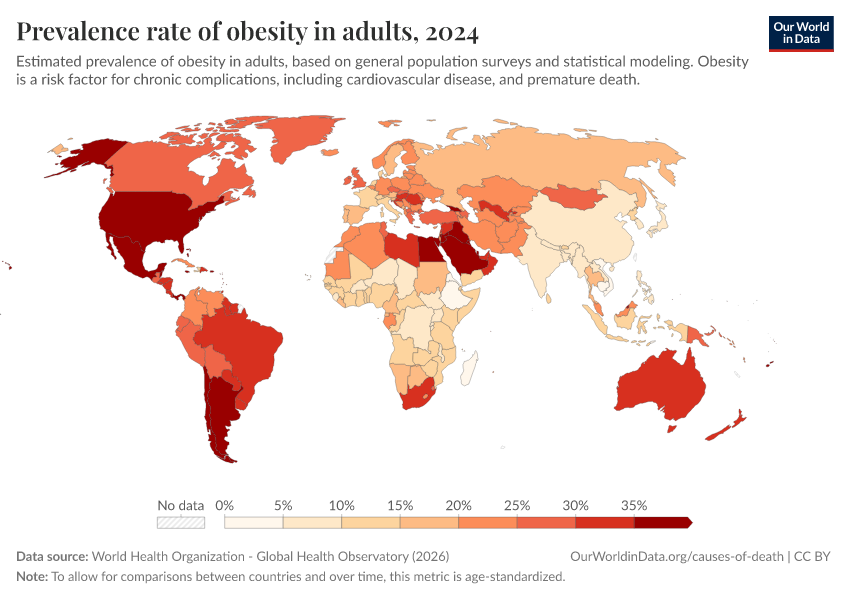 A thumbnail of the "Prevalence rate of obesity in adults" chart