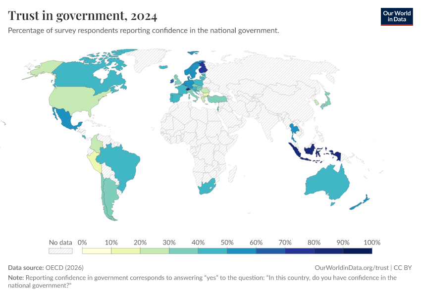 A thumbnail of the "Trust in government" chart