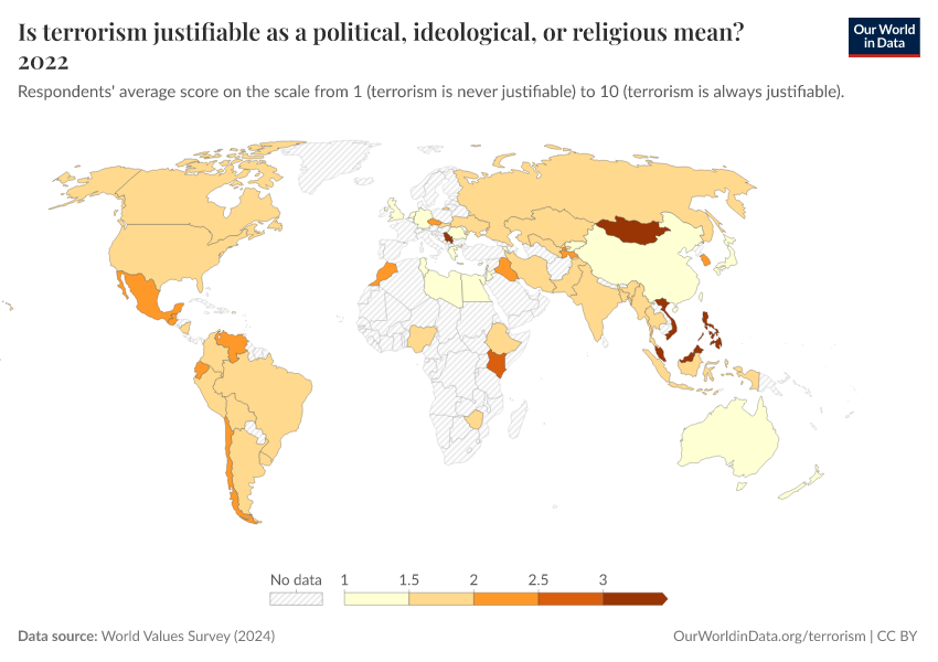 A thumbnail of the "Is terrorism justifiable as a political, ideological, or religious mean? 2022" chart
