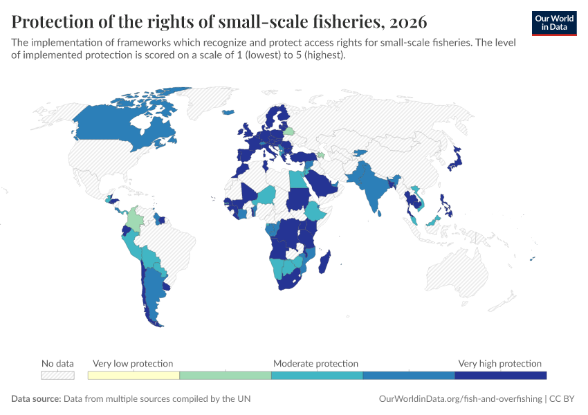 A thumbnail of the "Protection of the rights of small-scale fisheries" chart