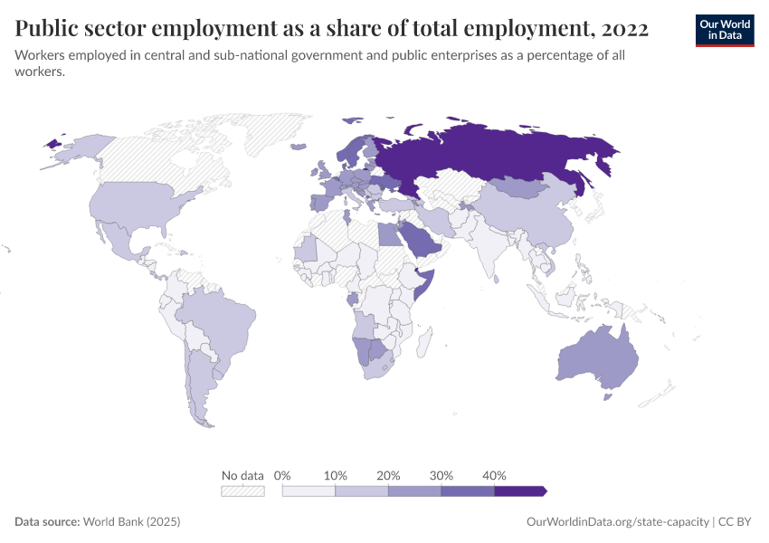 A thumbnail of the "Public sector employment as a share of total employment" chart