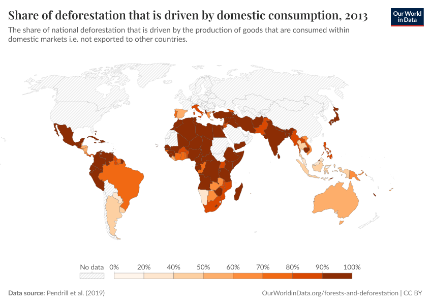Share of deforestation that is driven by domestic consumption