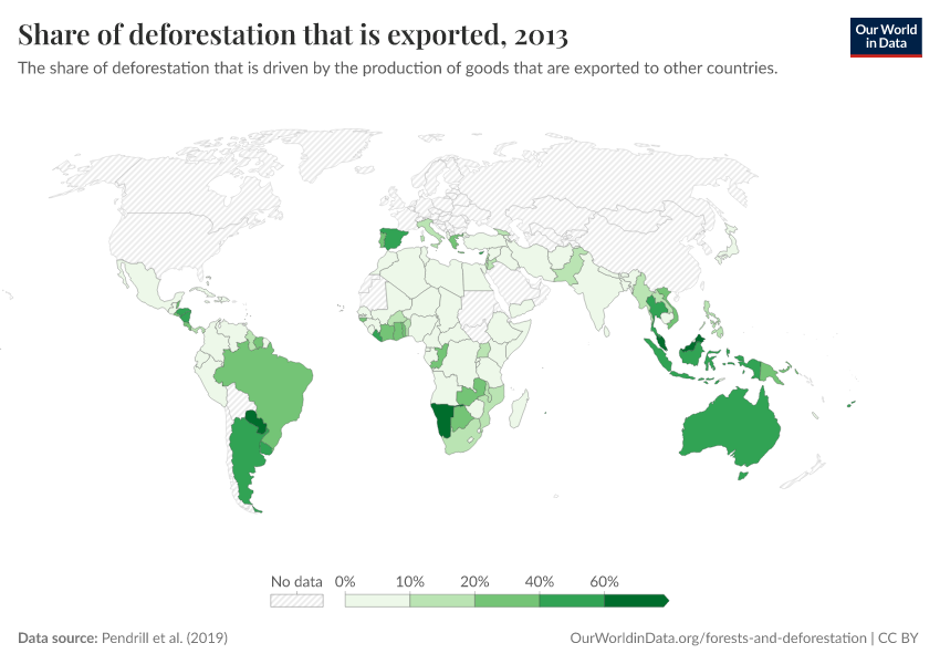 Share of deforestation that is exported