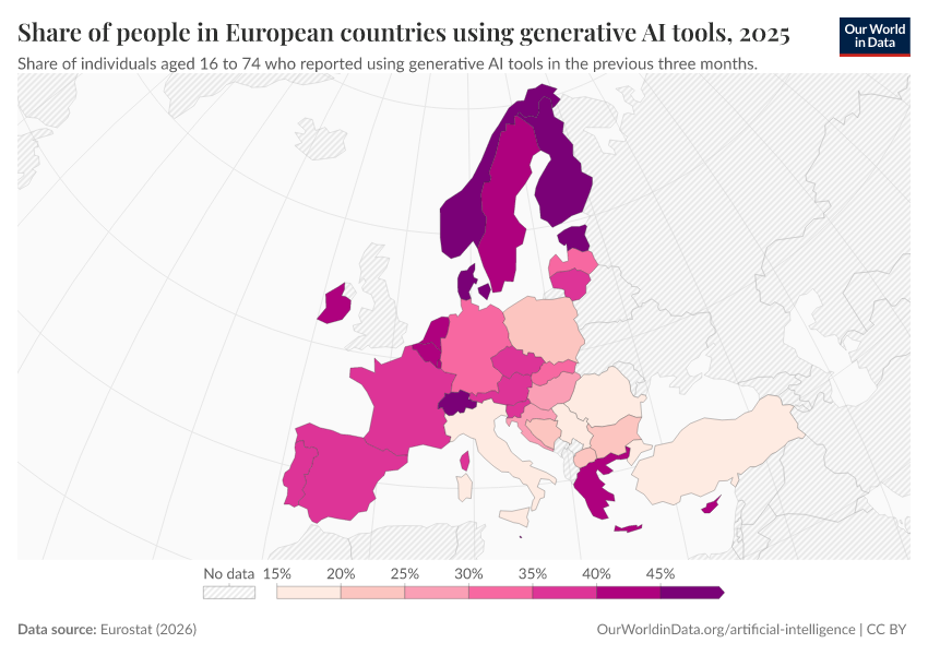 A thumbnail of the "Share of people in European countries using generative AI tools" chart