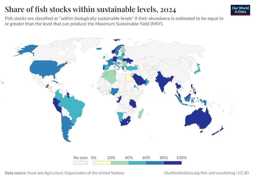 A thumbnail of the "Share of fish stocks within sustainable levels" chart