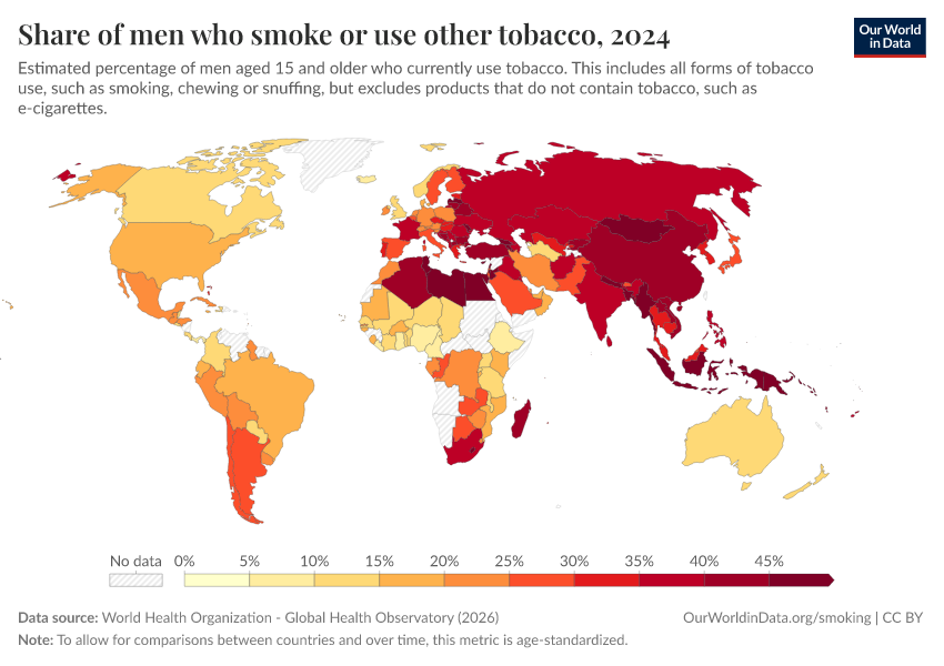 A thumbnail of the "Share of men who smoke or use other tobacco" chart