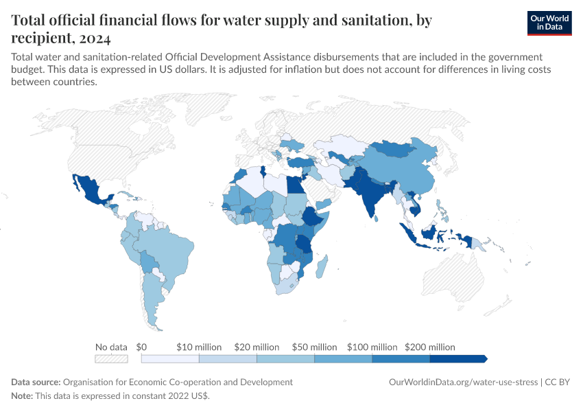 A thumbnail of the "Total official financial flows for water supply and sanitation, by recipient" chart
