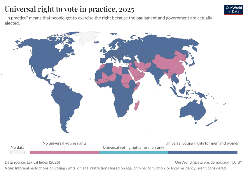 A thumbnail of the "Universal right to vote in practice" chart