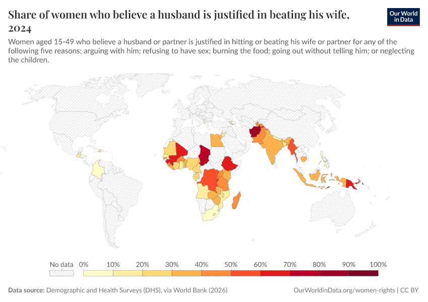 A thumbnail of the "Share of women who believe a husband is justified in beating his wife" chart