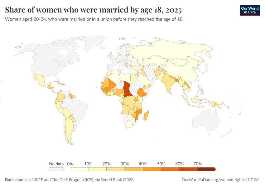 A thumbnail of the "Share of women who were married by age 18" chart